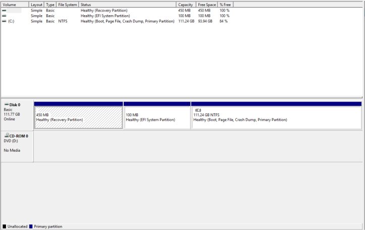 GPT Windows Disk Management