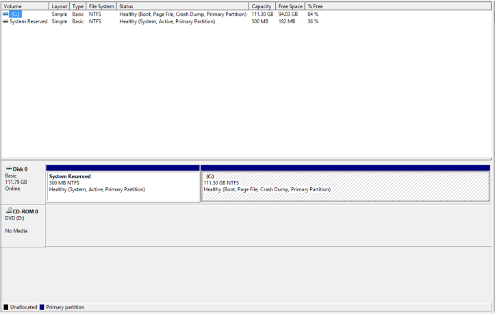 MBR Windows Disk Management